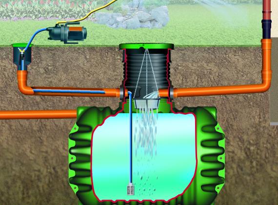 Abverkauf Regenwasser-Erdtank-Komplettpaket Garten-Jet Columbus & Cristall