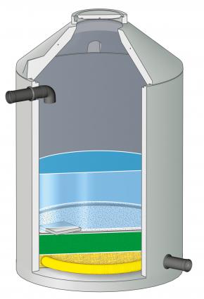 TerraSub Substratfilter, Versickerung ohne Grünmulde