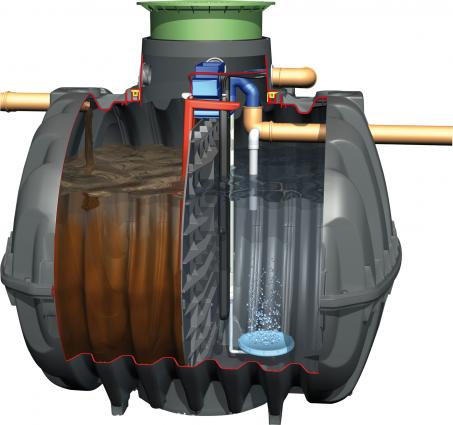SBR Vollbiologische Kleinkläranlage System Klaro Easy Einbehälteranlage begehbar
