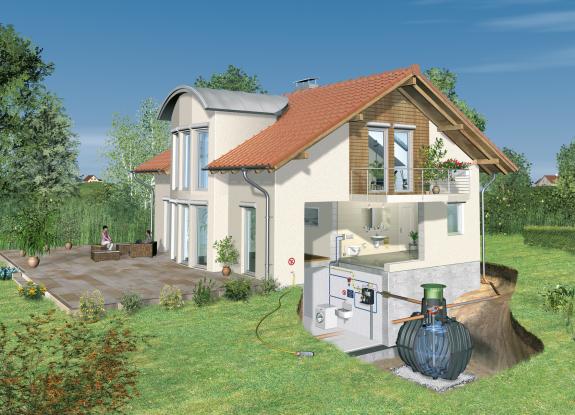 Carat-Paket Haus-Professionell begehbar